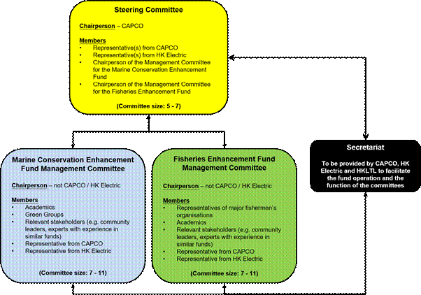 A screenshot of a cell phone

Description automatically generated